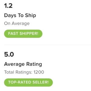 Please Read Before Purchasing Suggested User, Posh Ambassador, 5 Star Rated